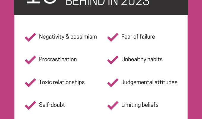 Yellow Black Modern Ways List Instagram Post