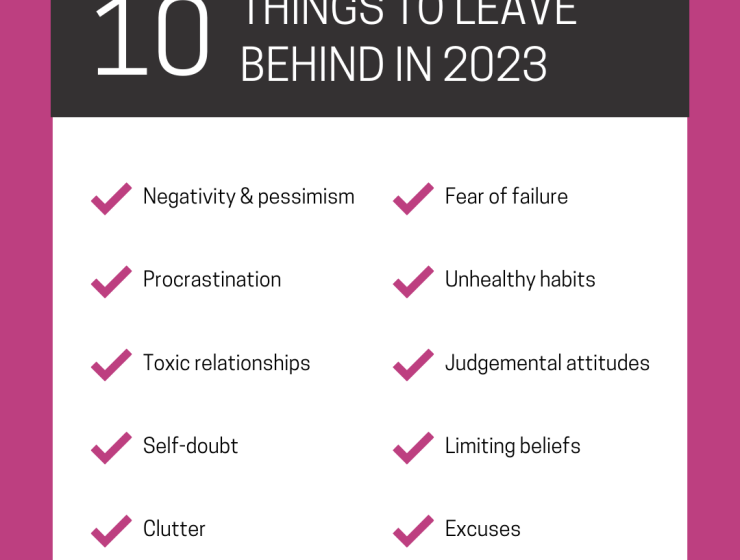 Yellow Black Modern Ways List Instagram Post