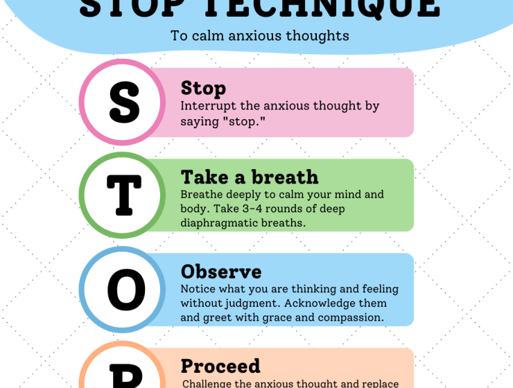 Blue Pastel Soft English Writing PEEL Paragraph Structure Poster Instagram Post