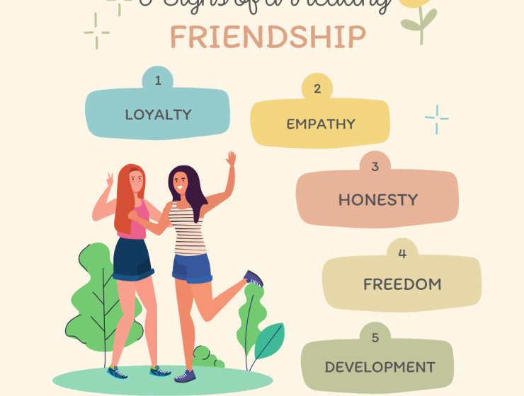 Cream Illustration Signs of Healthy Friendships Instagram Post ()