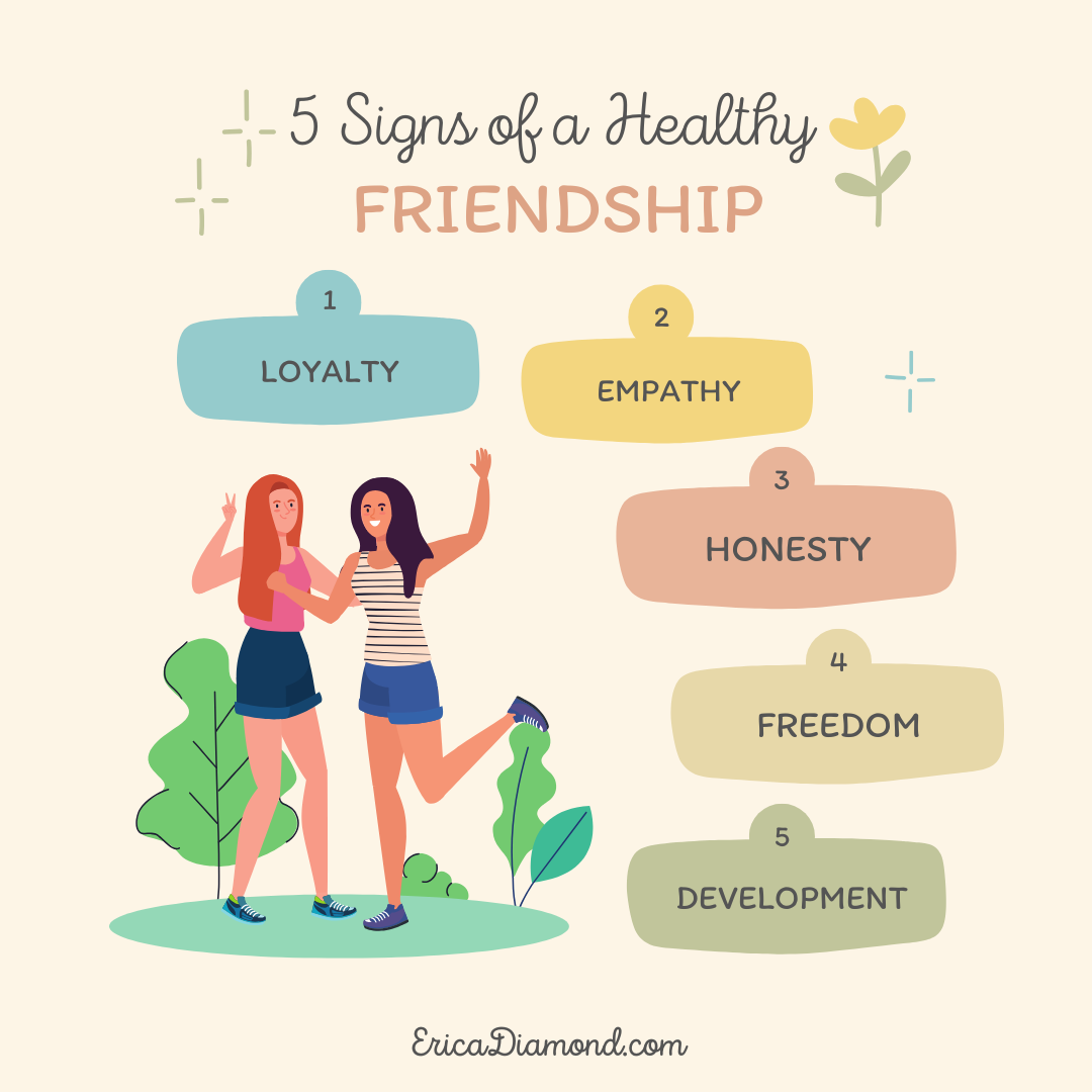 Cream Illustration Signs of Healthy Friendships Instagram Post ()